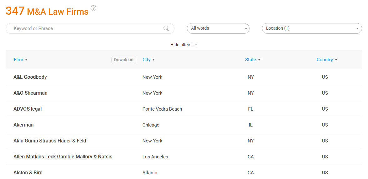 M&A law firms