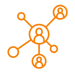 connections