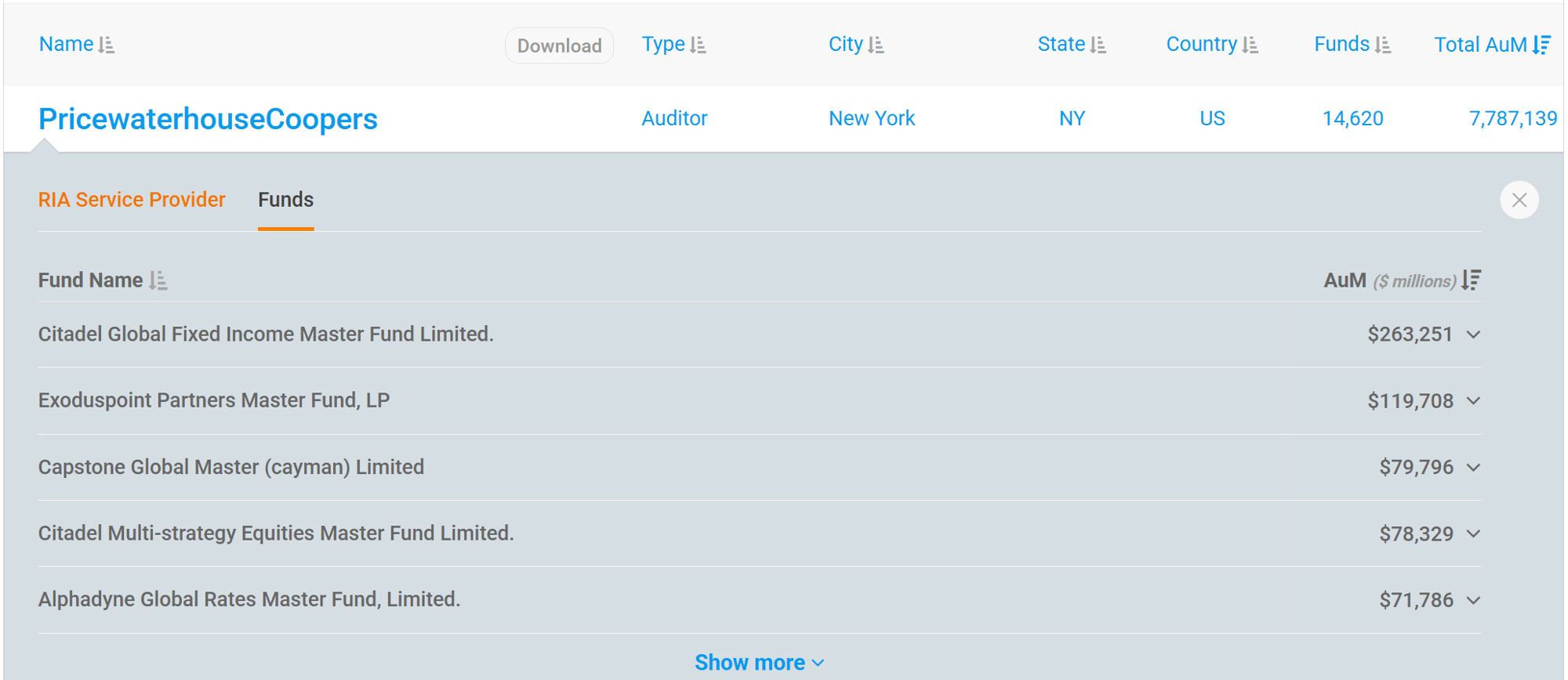 ria_service_provider ria_service_provider