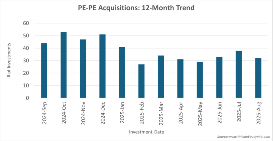 A graph of a number of blue bars
AI-generated content may be incorrect.