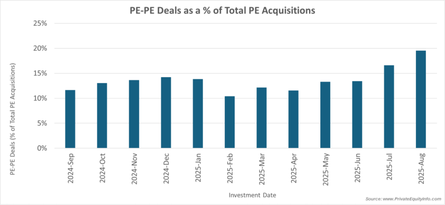 A graph of a bar chart
AI-generated content may be incorrect.