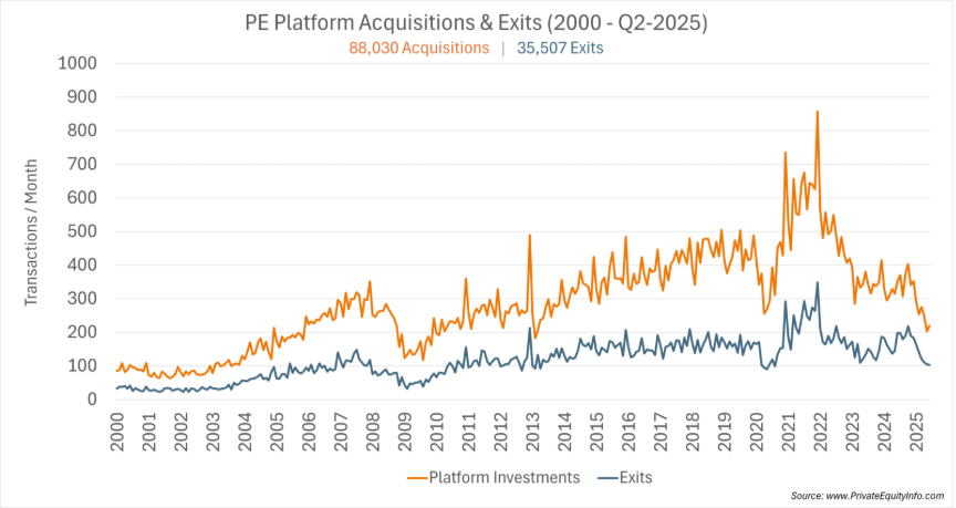 A graph of a graph with numbers and lines
AI-generated content may be incorrect.