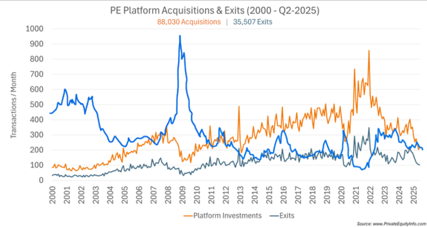 A graph of a graph showing the growth of a company
AI-generated content may be incorrect.
